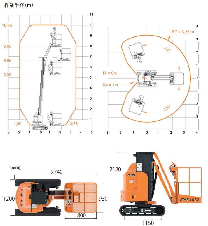 ATN PIAF1010 dimensions