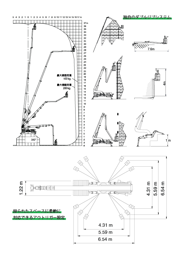 fs370c dimensions