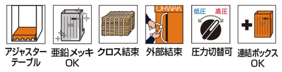 ゴミ圧縮機特長