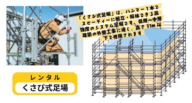 くさび式足場レンタル