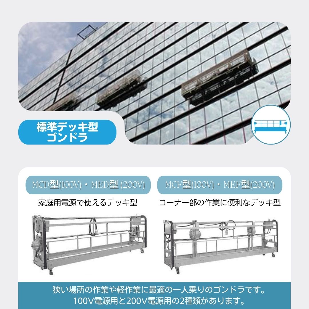 標準デッキ型ゴンドラ